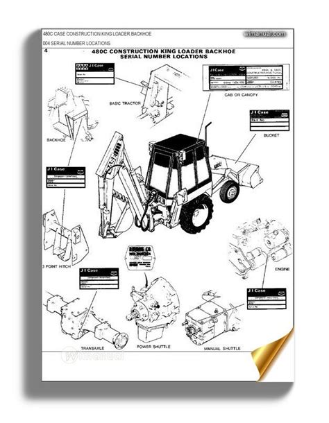 1case skid steer parts diagram|case backhoe parts online catalog.